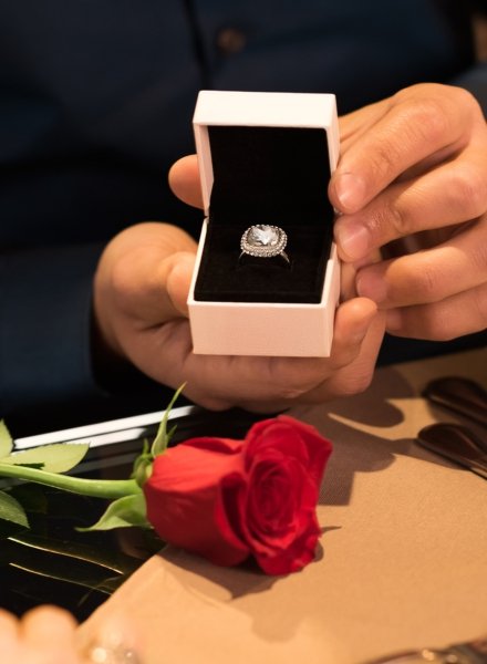 Proposal point